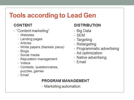 Content and distribution (2)